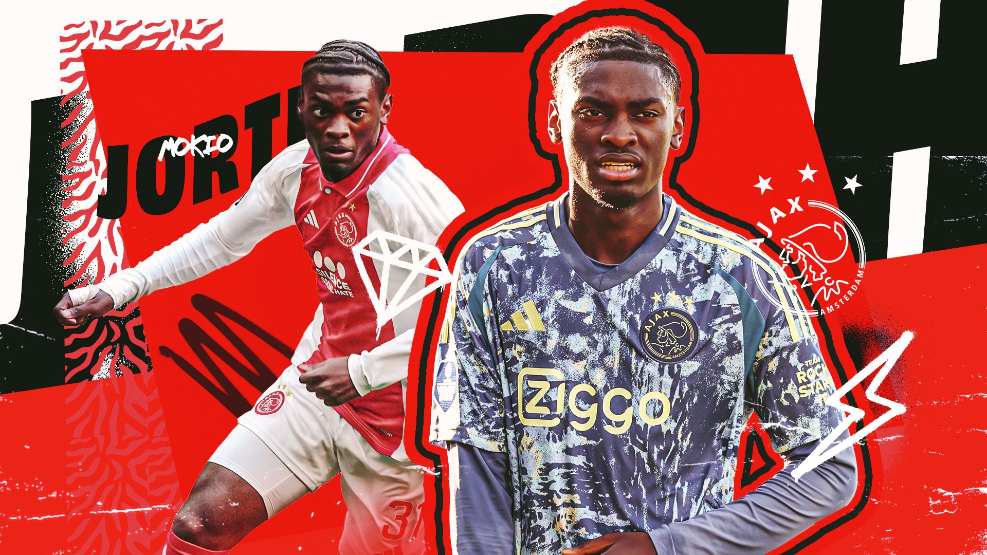 Serene No Space For Ajax Wunderkind Jorthy Mokio In Experienced Dr Congo Squad For Fifa World Cup Abstract in 4K Serene No Space For Ajax Wunderkind Jorthy Mokio In Experienced Dr Congo Squad For Fifa World Cup Abstract in 4K